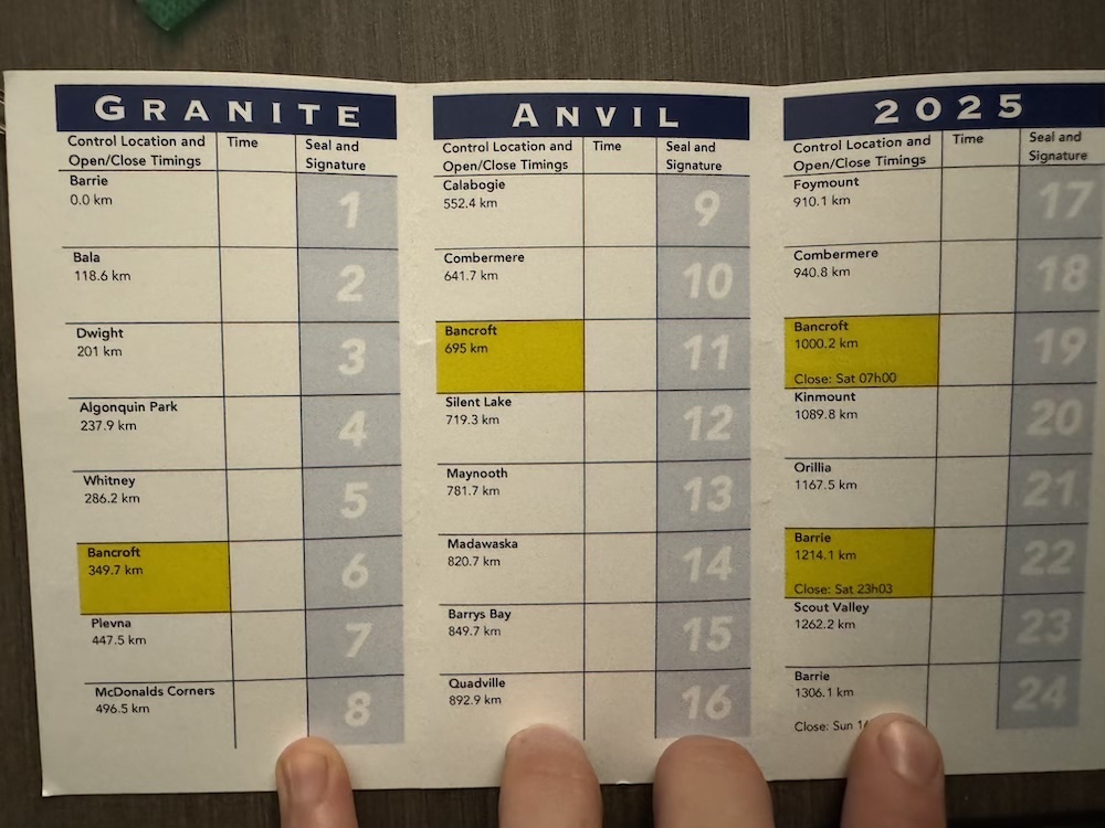 A brevet card with many control stops listed at different distances.